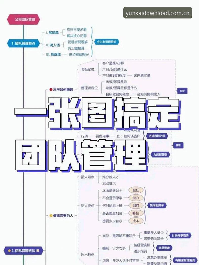 云开体育赛事 资深体育总监实战经验分享:从拉比奥签约看团队管理核心要素